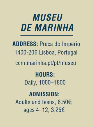 museum address
