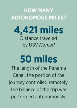 autonomous miles graphic