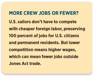 crew jobs texxtbox