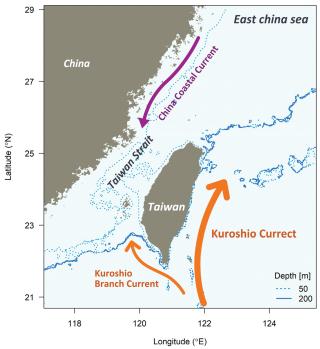 The Taiwan Strait is part of the South China Sea, and Taiwan has two resource activities there: offshore energy and fisheries. 