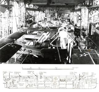 Cross-section of the U.S. Navy’s first aircraft carrier