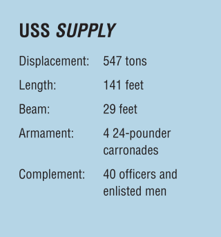 USS Supply Displacement:     547 tons  Length:              141 feet  Beam:                29 feet  Armament:         4 24-pounder carronades  Complement:      40 officers and enlisted men