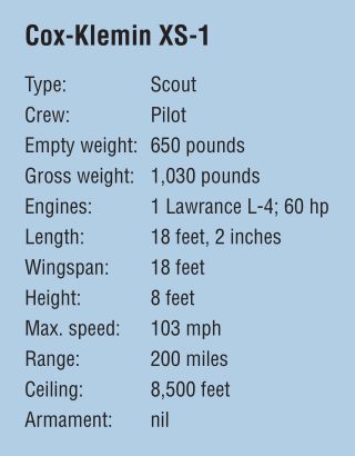 Type: Scout  Crew: Pilot  Empty weight: 650 pounds  Gross weight: 1,030 pounds  Engines: 1 Lawrance L-4; 60 hp  Length: 18 feet, 2 inches  Wingspan: 18 feet  Height: 8 feet  Max. speed: 103 mph  Range: 200 miles  Ceiling: 8,500 feet  Armament: nil