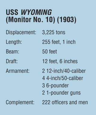 USS Wyoming (Monitor No. 10) (1903) Table