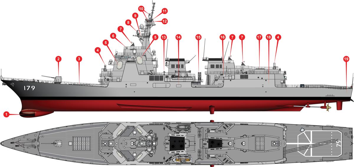 Japan’s New Aegis DDG