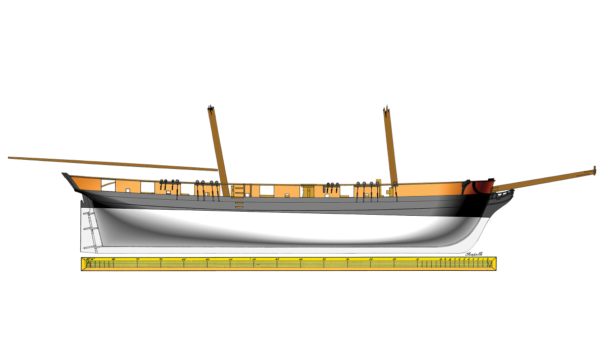Plan of the brig Oneida showing profile of starboard side