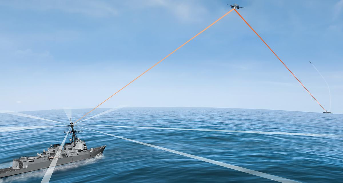 artist’s concept of the Cooperative Engagement Capability