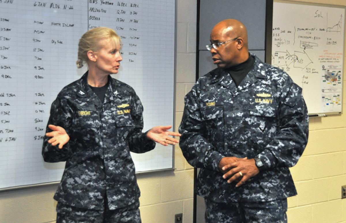 Naval institute picture