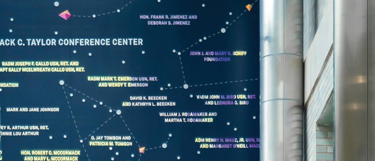 USNI Celestial Wall