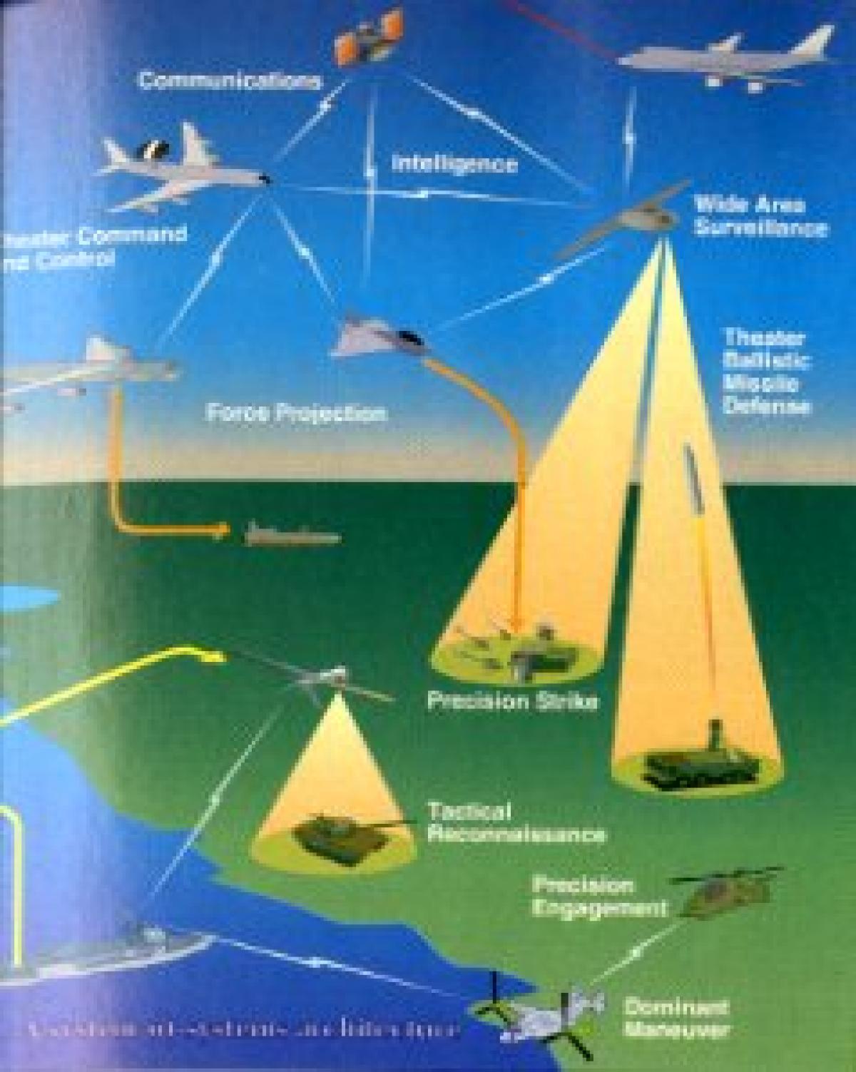 Boeing essay contest 03 picture