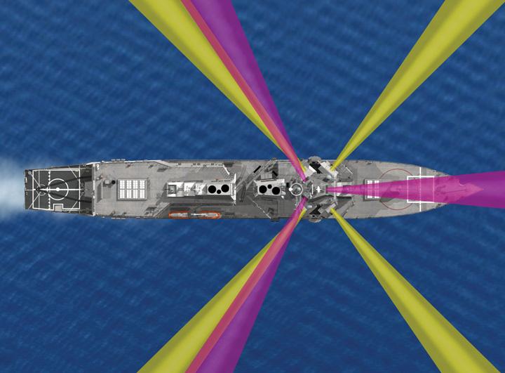 Naval Systems Navy Starts NextGeneration Radar Work for Future