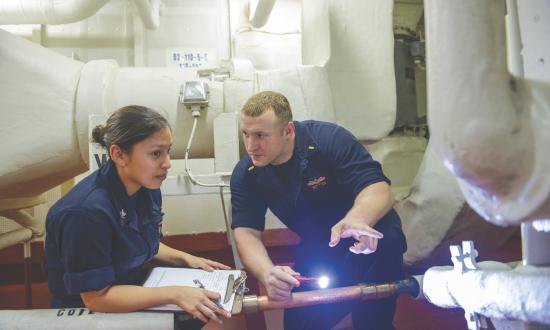 division officers perform zone inspections