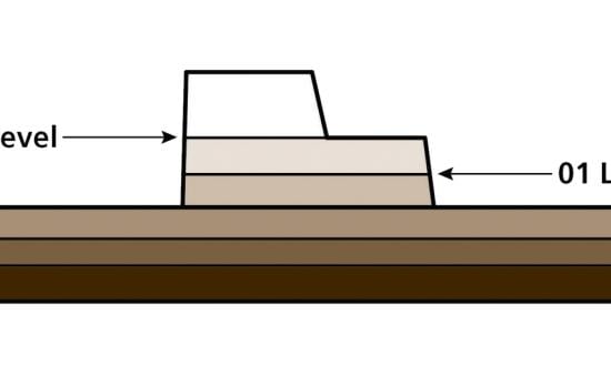 Ship level diagram