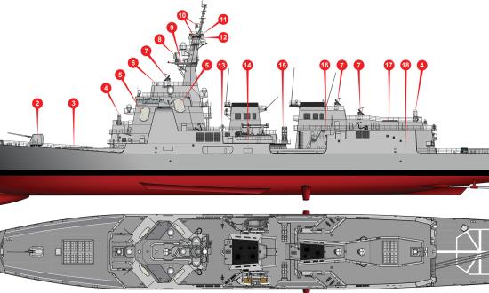 Japan’s New Aegis DDG