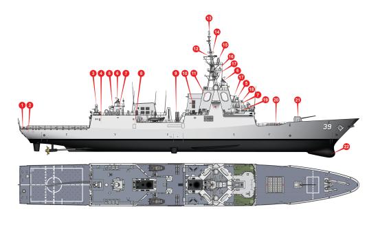 Combat Fleets Opener