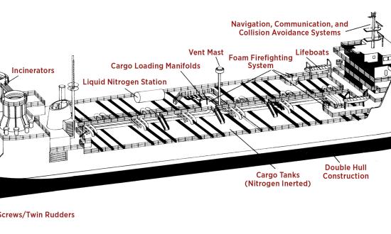 Proposed design of a new-build ocean incineration vessel, circa 1985