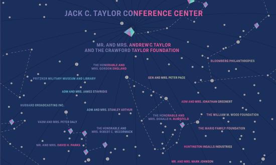 Celestial Wall at the Naval Institute’s Jack C. Taylor Conference Center