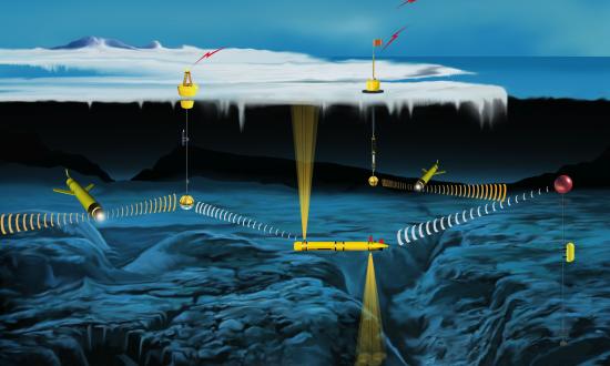 The Coast Guard should use moored, AUV-mounted, and towed arrays to monitor acoustics and enable mission success.